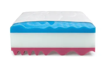 Profi Madrass 90x200 cm - Vit - Products - Möbler - Barnmöbler - Barnsäng & juniorsäng - Resårbotten barn & barn madrasser