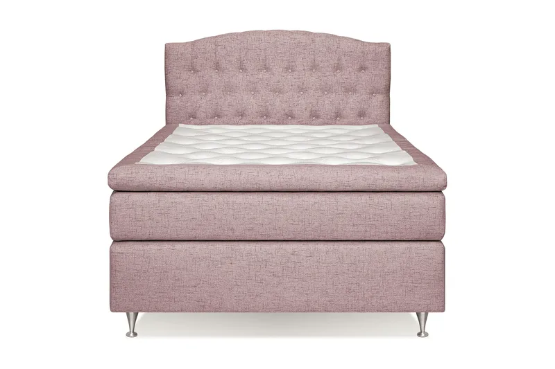 Belda Sängpaket 140x200 Fast, Rosa