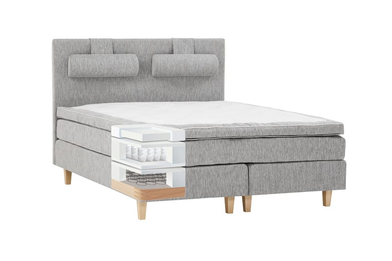 Charleston Kontinentalsäng 160x200 Fast Polyeterskum - Ljusgrå - Products - Möbler - Säng - Kontinentalsäng