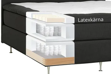 Dolly Kontinentalsäng 180x200cm Memoryfoam - Mörkgrå Svarta Ben - Products - Möbler - Säng - Kontinentalsäng