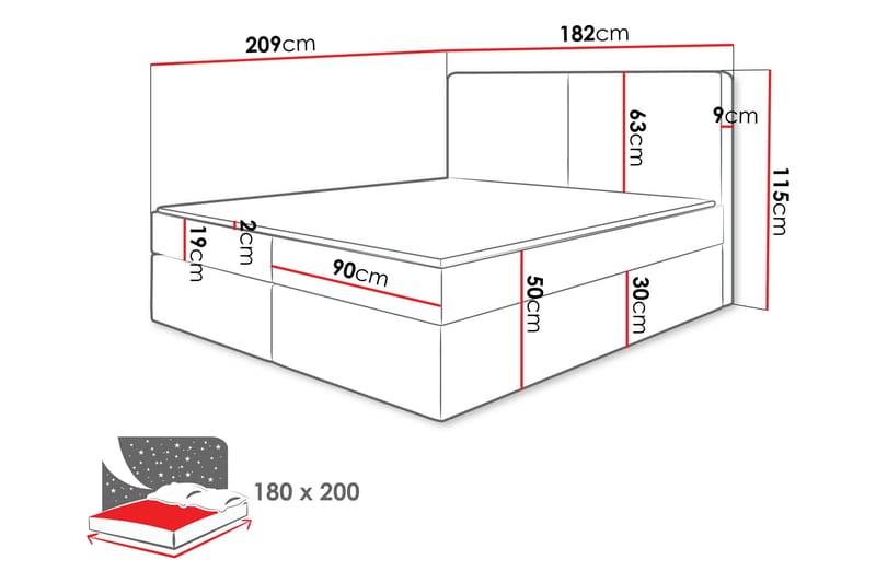 Garris Sängpaket Kontinentalsäng 180x200 cm - Grön - Products - Möbler - Säng - Komplett sängpaket