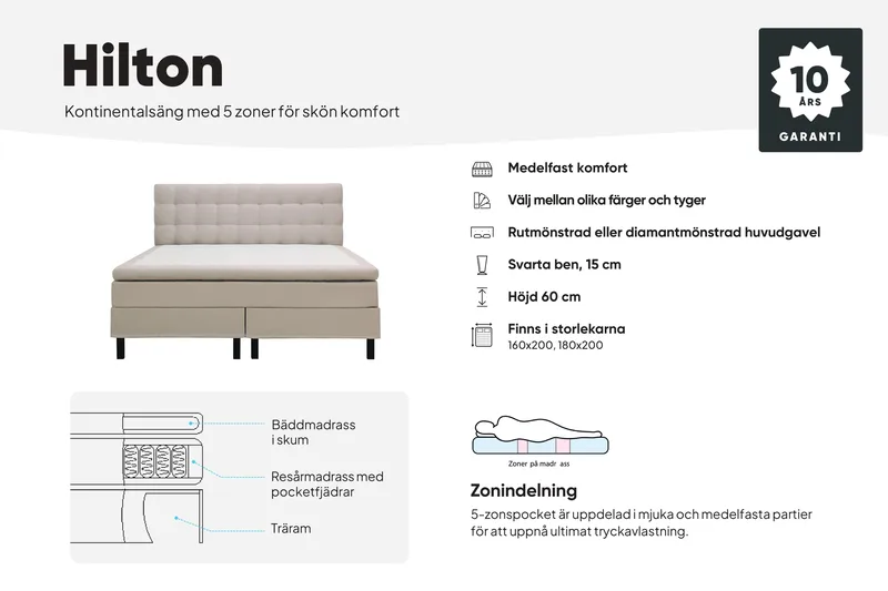 Hilton Komplett Sängpaket 160x200 cm Kontinentalsäng med diamant sänggavel - Grå - Products - Möbler - Säng - Kontinentalsäng