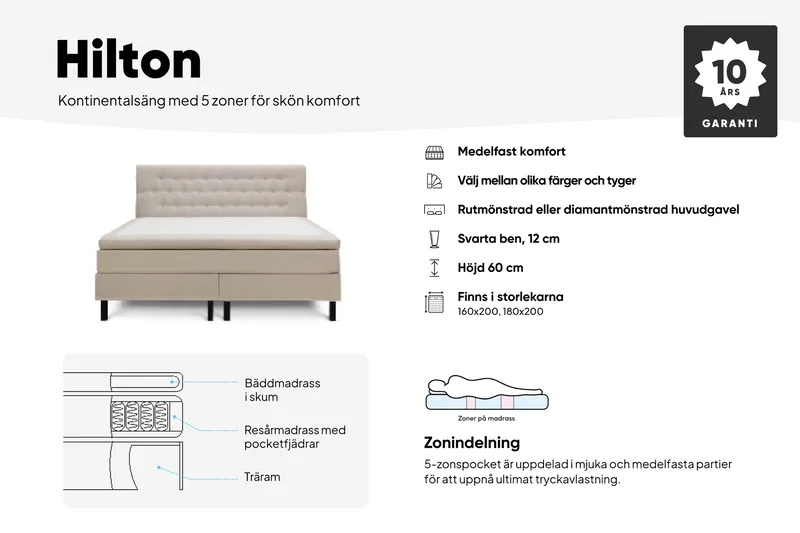 Hilton Komplett Sängpaket 180x200 cm Kontinentalsäng med diamant sänggavel - Grå - Products - Möbler - Säng - Kontinentalsäng