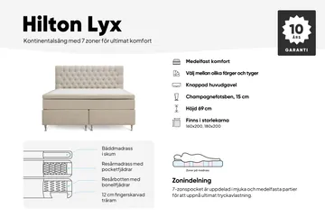 Hilton Lyx Komplett Sängpaket 160x200 cm Kontinentalsäng med knappad sänggavel i sammet - Olivgrön / Sammet - Products - Möbler - Säng - Kontinentalsäng