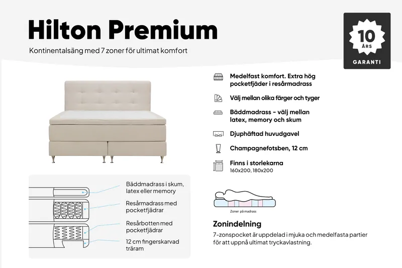 Hilton Premium Komplett Sängpaket 160x200 cm Kontinentalsäng med Sänggavel - Ljusbeige Bouclé - Products - Möbler - Säng - Kontinentalsäng