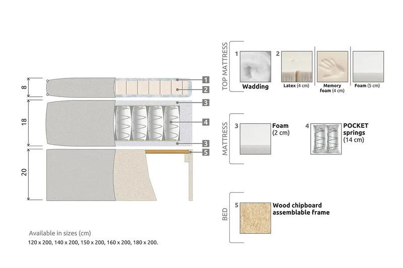 Meja Kontinentalsäng 160x200 - Svart - Products - Möbler - Säng - Kontinentalsäng