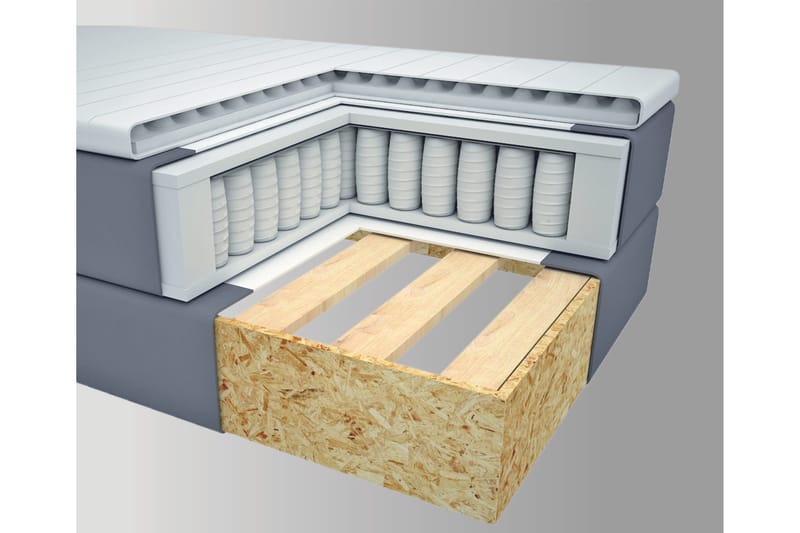 Select No 1 Kontinentalsäng 160x200 - Mörkgrå - Products - Möbler - Säng - Kontinentalsäng