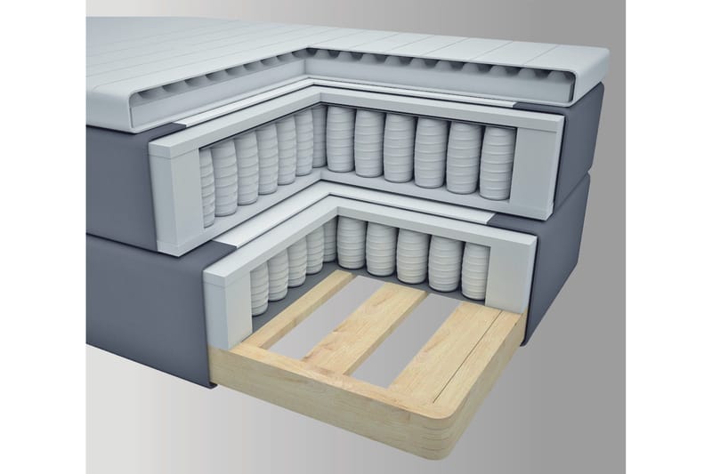 Select No 3 Komplett Sängpaket 140x200 Fast - Mörkgrå/Koppar - Products - Möbler - Säng - Kontinentalsäng