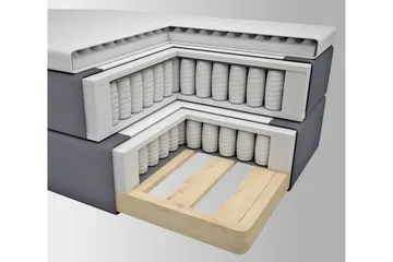 Select No 3 Komplett Sängpaket 180x200 Fast - Blå/Koppar - Products - Möbler - Säng - Kontinentalsäng