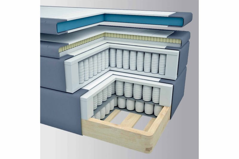 Select No 5 Kontinentalsäng 210x210 Medium Watergel - Beige/Guld - Products - Möbler - Säng - Kontinentalsäng