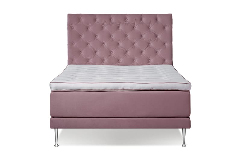 Victoria Komplett Sängpaket 140x200, Cerise