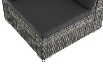 Wisconsin Hörnmodul utomhus i konstrotting med vattenavisande dyna - Grå - Products - Utemöbler & utemiljö - Övrigt utemöbler - Moduler utesoffa