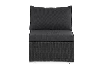Wisconsin Premium Mittmodul utomhus i konstrotting - Svart - Products - Utemöbler & utemiljö - Övrigt utemöbler - Moduler utesoffa - Mittmodul utesoffa