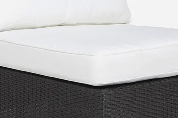 Bahamas Dynfodral till Höger/Vänster - Products - Utemöbler & utemiljö - Utomhusförvaring - Dynförvaring - Dynpåsar